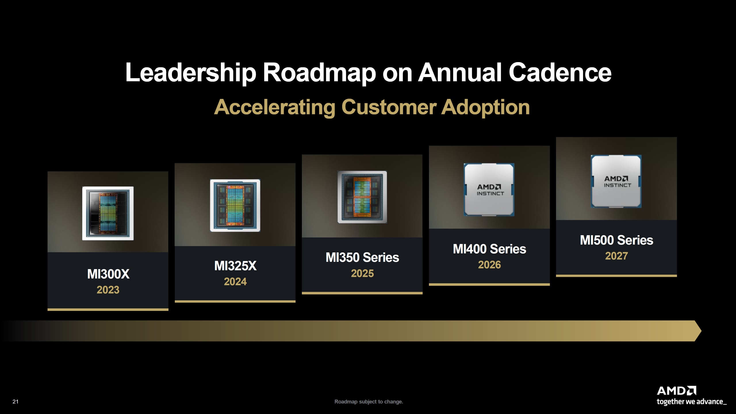 AMD, Nvidia’ya nefes aldırmıyor: 2026’da Instinct MI400, 2027’de MI500 geliyor